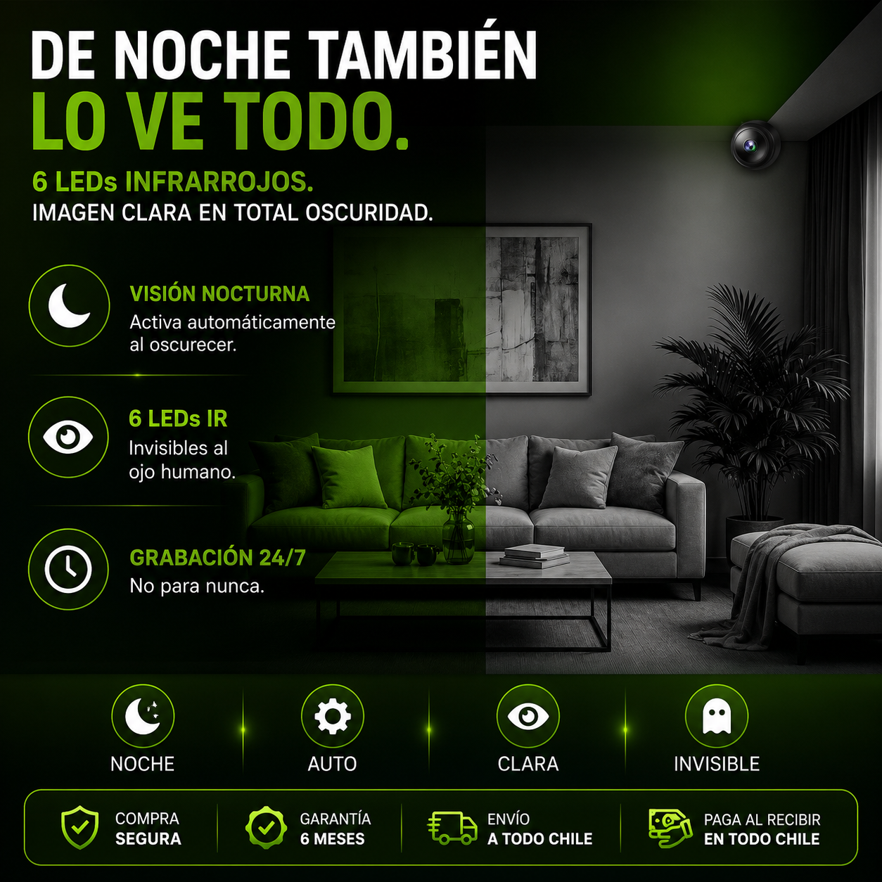 StealthCam Pro™ – Protege lo que más importa.