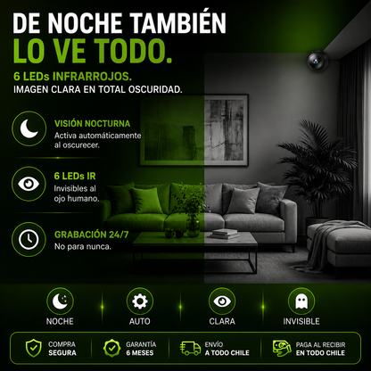 StealthCam Pro™ – Protege lo que más importa.